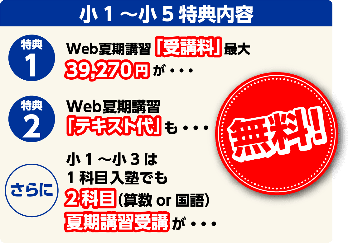 小1～小5特典内容